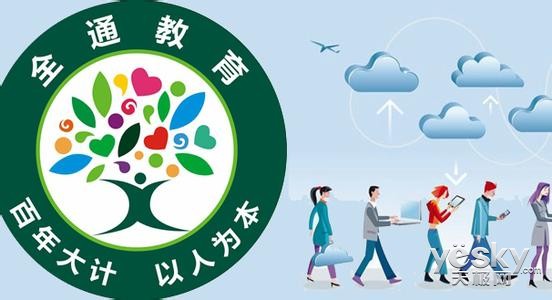 2007.1015日买的一万元天弘精选基金,现在还能