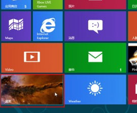 Windows 8ϵͳ�����ֽ���Ի�����