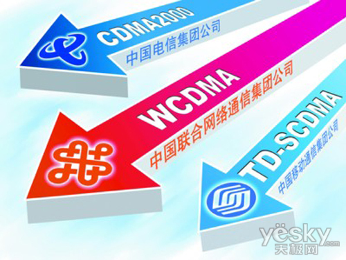 运营商 简称,运营商简称