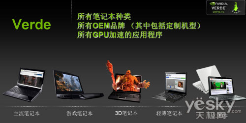 N卡用户注意 NVIDIA发布笔记本通用显卡驱动