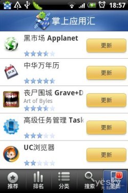 ,移动应用,应用商店,Google,极客,网媒论坛,谷歌Android平台国内第三方软件商城推荐