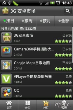 ,移动应用,应用商店,Google,极客,网媒论坛,谷歌Android平台国内第三方软件商城推荐