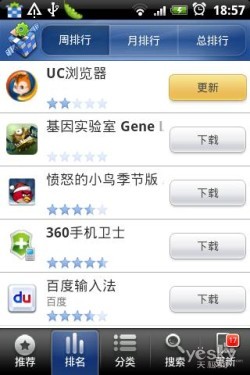 ,移动应用,应用商店,Google,极客,网媒论坛,谷歌Android平台国内第三方软件商城推荐