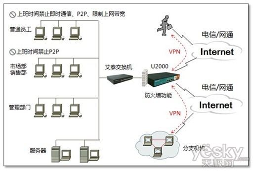 量冠科技,量冠科技有限公司