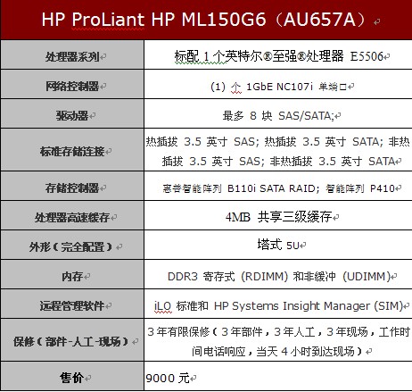 5U塔式服务器 HP ML150G6(AU657A)仅9000元