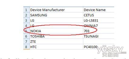 WP7系统诺基亚703曝光 身世神秘