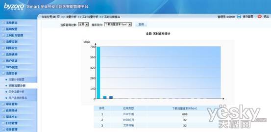 人口流量查询_人口流量热力图(2)