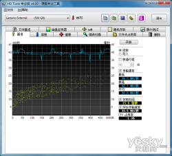 最大支持3TB 裸族CRIS35EU2N硬盘盒评测