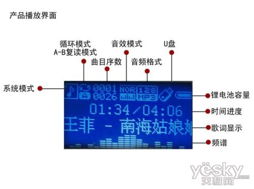 Ҳ“2011” ʥSV509 