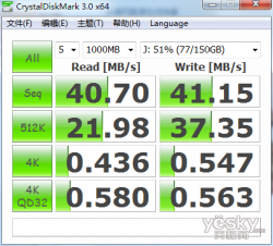 最大支持3TB 裸族CRIS35EU2N硬盘盒评测