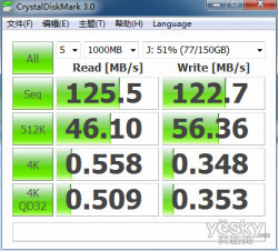 最大支持3TB 裸族CRIS35EU2N硬盘盒评测