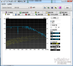 最大支持3TB 裸族CRIS35EU2N硬盘盒评测