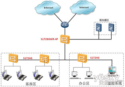 http://www.huawei.com/cn/enterprise/dm/enterprisecn/zhcn/gc/6746_img/02.jpg