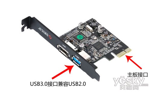 usb3.0成主流接口 老主板如何跟上新速度?