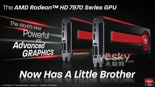 ��ɱGTX580 �������д��콢�Կ�HD7950����