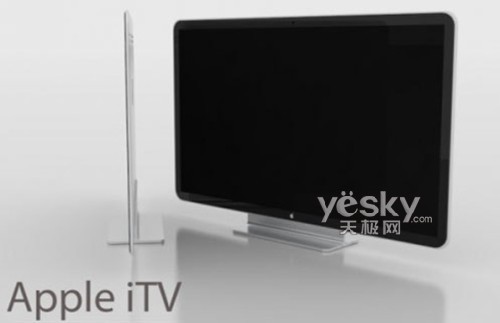 ƻ��Ͷ������������ʾ�� TV�������л���� 