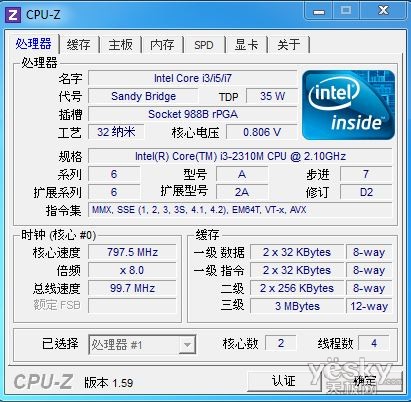 多种彩壳随心换 戴尔Insprion灵越14R评测