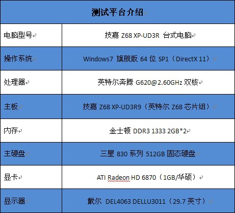 10秒极速开机！三星830 512GB固态硬盘评测