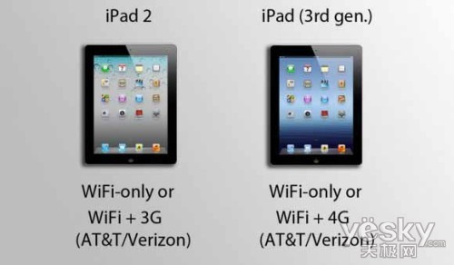 63UR1QOZDDG6_iPad-new-wireless-580x339_500.jpg