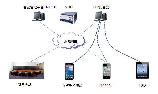 华为手机wifi信号桥是什么原理_手机wifi信号图片(3)