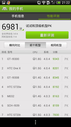 安卓优化排名_seo优化排名图片