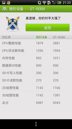安卓优化排名_seo优化排名图片