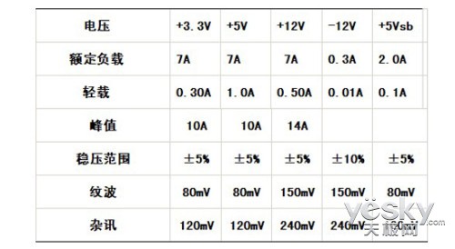 ¿HTPCC(j)䌣ԴLR-200W