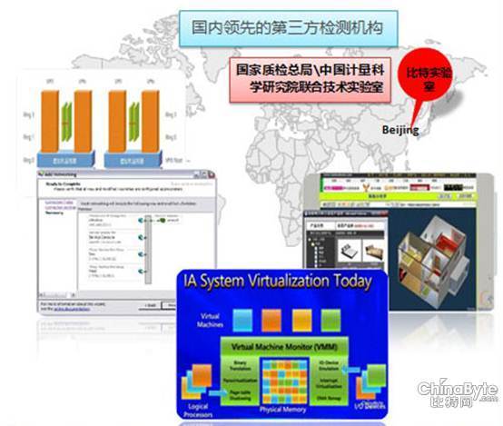 说明: http://image.tianjimedia.com/uploadImages/2012/194/60ID5PH9P4J8.jpg