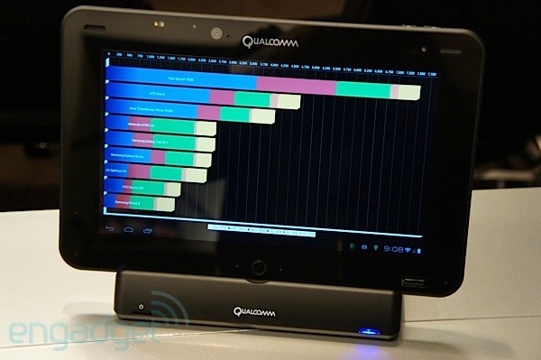 DFQRK54O64N7_qualcomms4promdphandsonlead01-1343164827.jpg