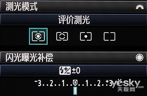 佳能1d x拥有四种测光模式,分别为评价测光,局部测光,点测光和中央
