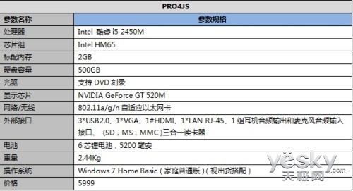 高端配置 华硕商务笔记本PRO4JS售价5999