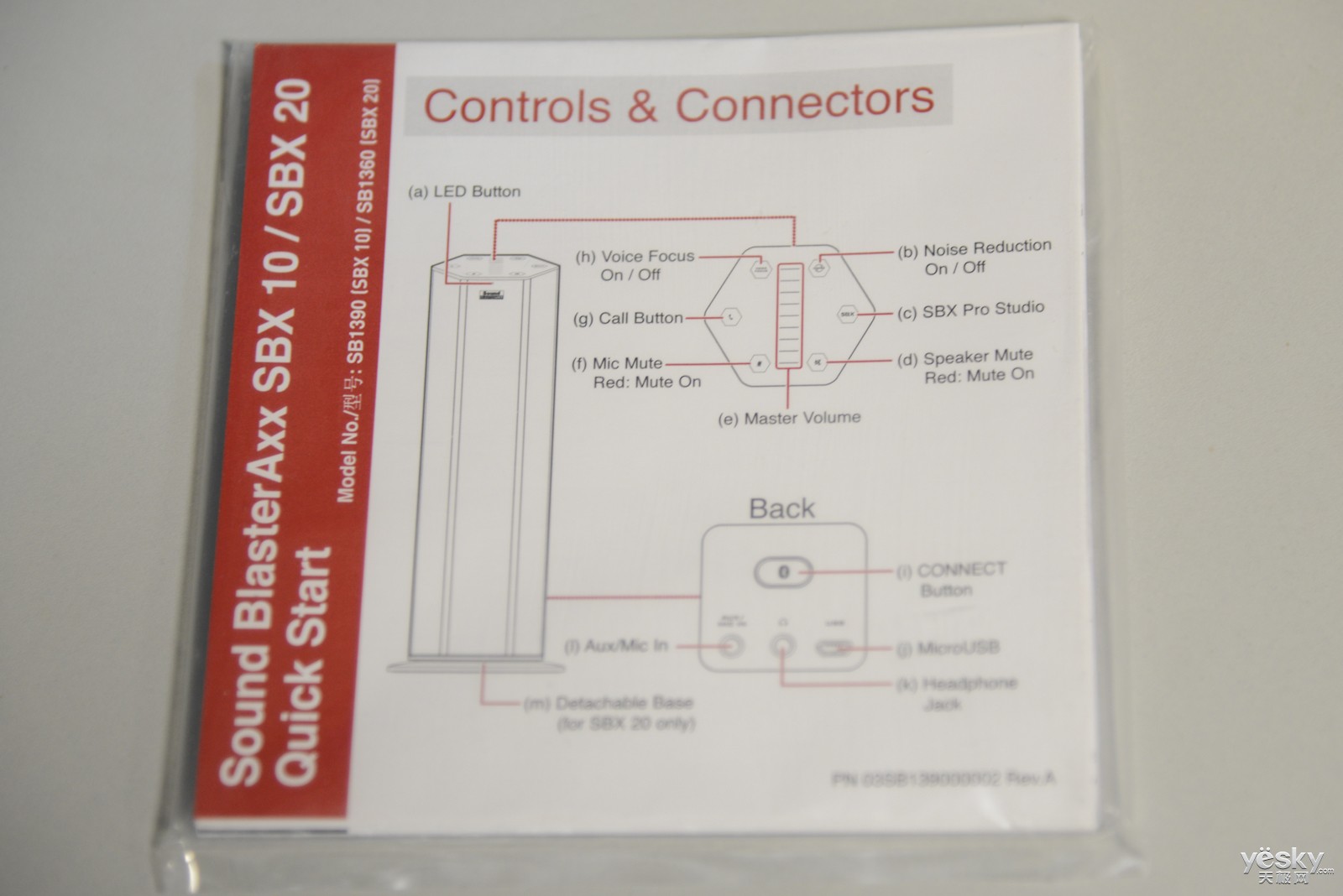 除了保修卡以及英文说明书外