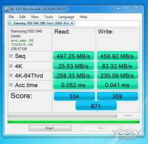 三星840 pro系列256GB固态硬盘速度测试