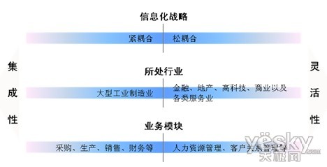 说明: http://miit.ccidnet.com/col/attachment/2013/1/2434423.jpg