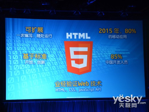 专访费道明:英特尔致力推广HTML5开发环境