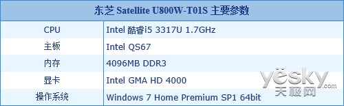 超乎想象 东芝SDHC/SDXC UHS-I卡评测