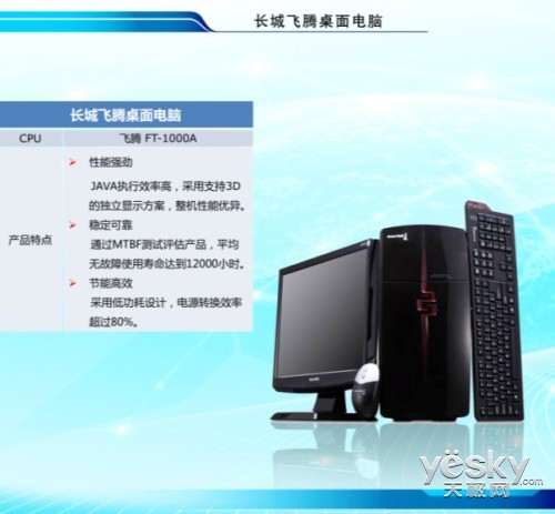 电脑主导产品技术,电脑主导产品技术有哪些