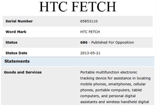 HTC FETCH