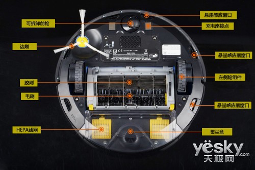 iRobot Roomba 770ײ δɨƼ
