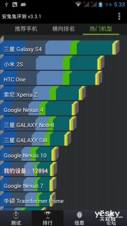 声控拍照超敏感屏幕 海尔W919详尽评测