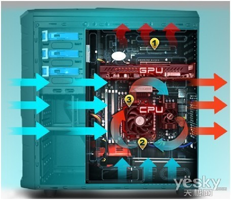 全能游戏机箱 爱国者黑暗骑士W2评测