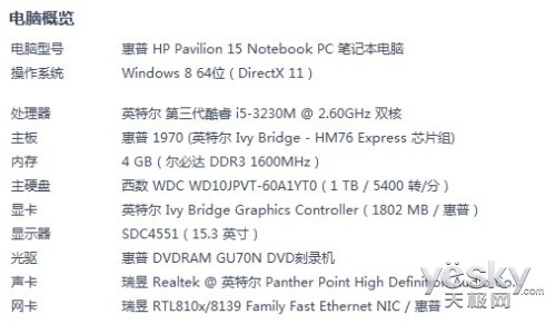 时尚多彩全能表现 全新HP Pavilion 15首测