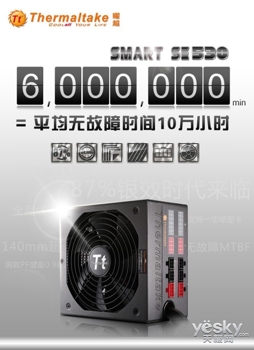 10万小时无故障 揭Tt Smart SE530内在奥秘