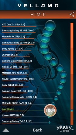 三星GALAXY S4 mini