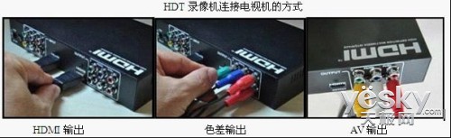 录制数字电视机顶盒的设备和方法