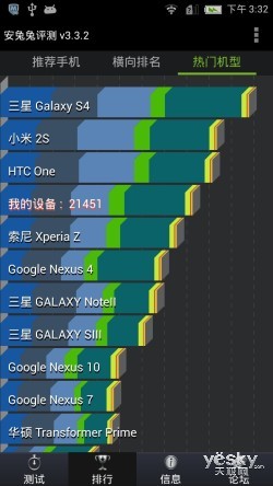 mini=硬件缩水？nubia努比亚 Z5 mini评测