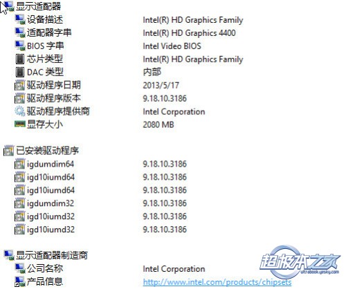 HaswellС ThinkPad X240s