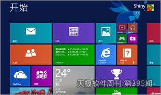 Windows 8.110177ʽ