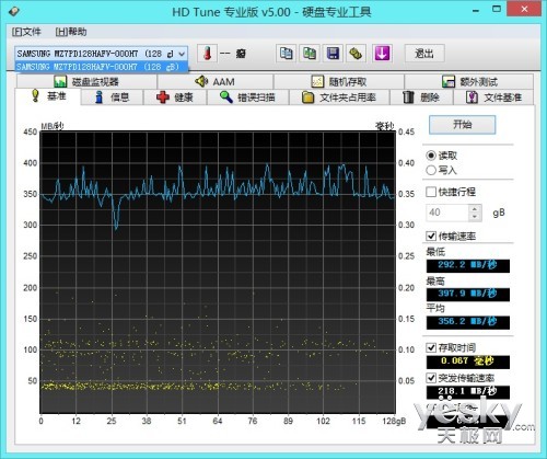 多重保密防护 13寸惠普ProBook430全面评测