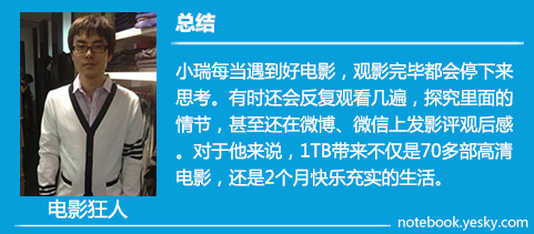 当传说变为现实! 惠普极品小P五大终极挑战